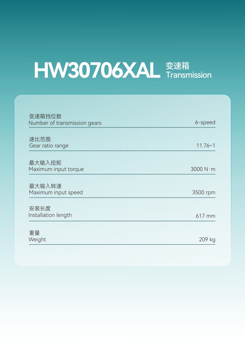 HW30706XAL