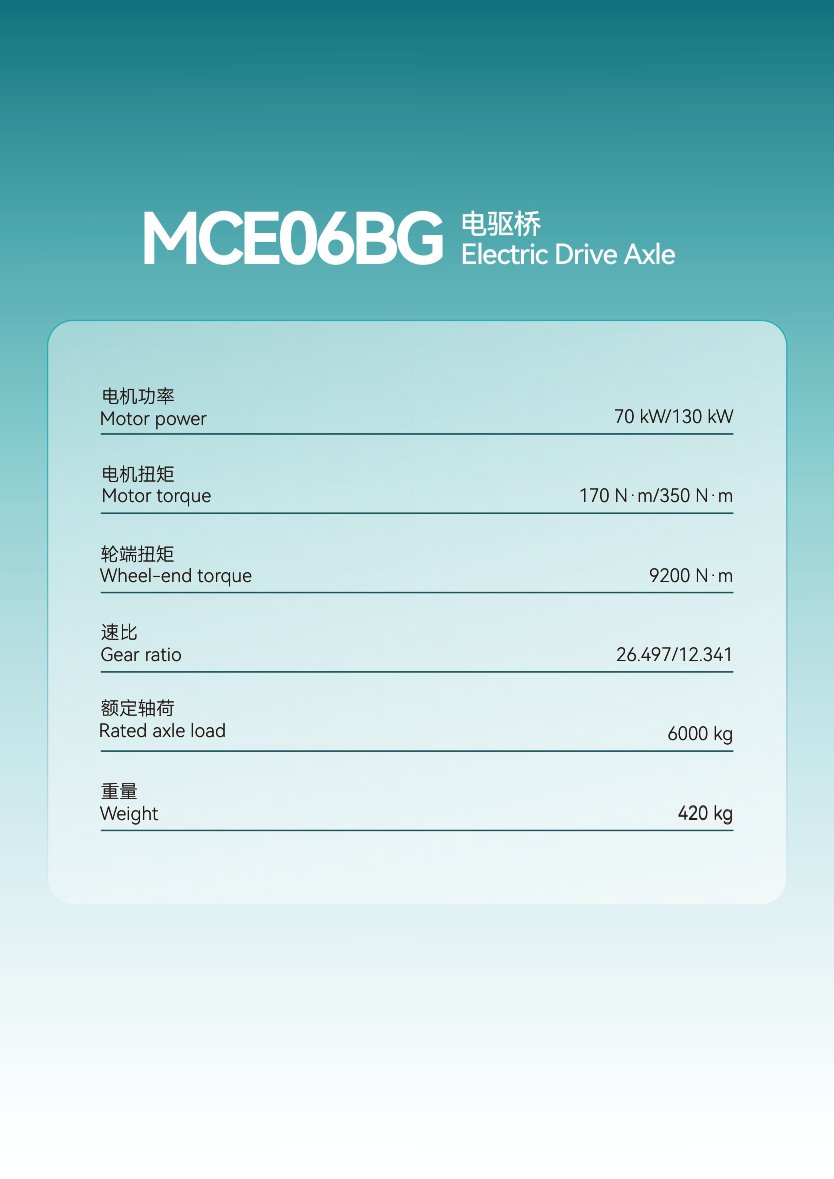 MCE06BG