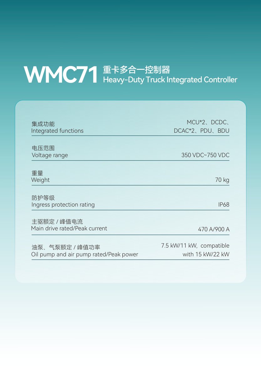 WMC71