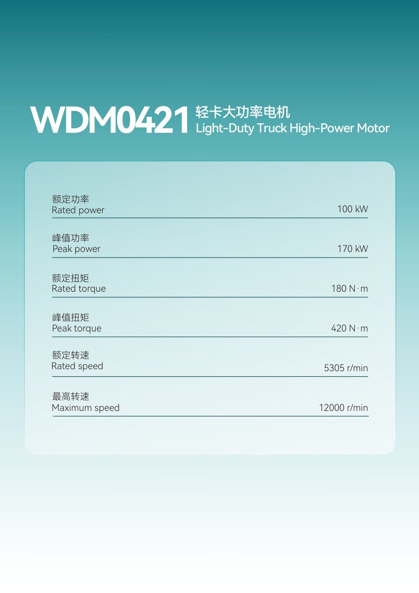 WDM0421