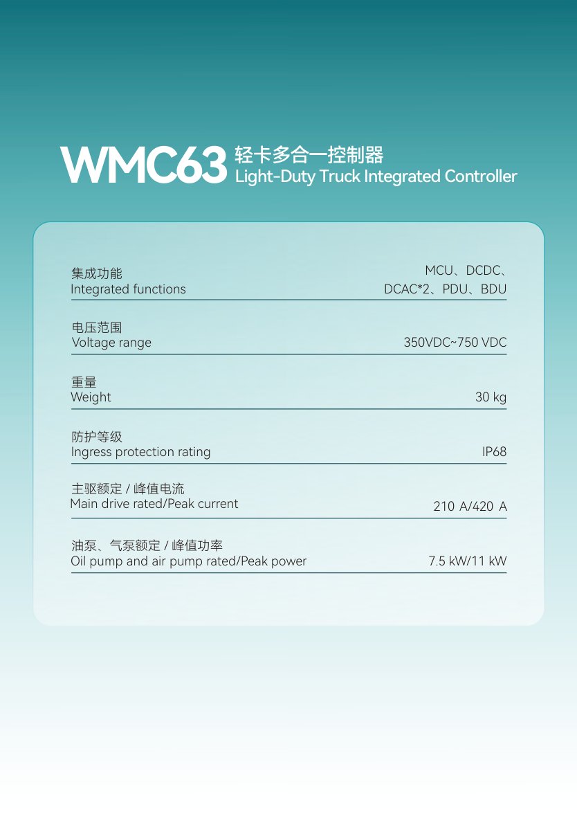 WMC63